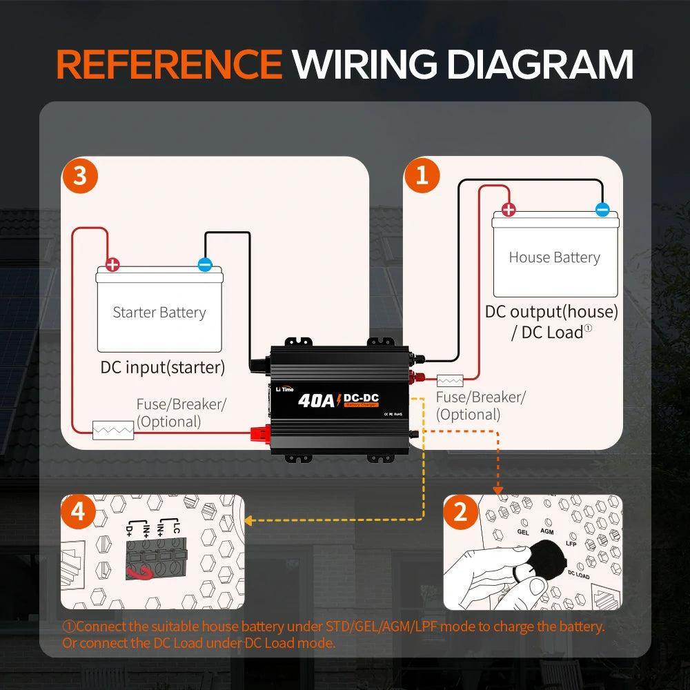 LiTime 12V 40A DC to DC Charger | Fast & Efficient Power