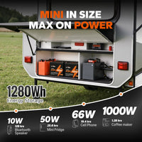 LiTime 12V 100Ah Mini LiFePO4 Lithium Battery