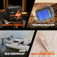 LiTime 12V 100Ah Mini LiFePO4 Lithium Battery