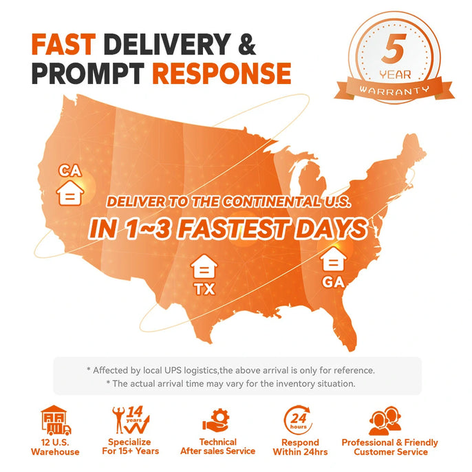 litime services: 5-year warranty, 10-year lifespan, local US stock
