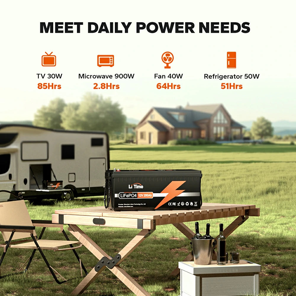 LiTime  lithium rv battery 200Ah powering an off-grid camper van, showing runtimes for a TV, fridge & a fan