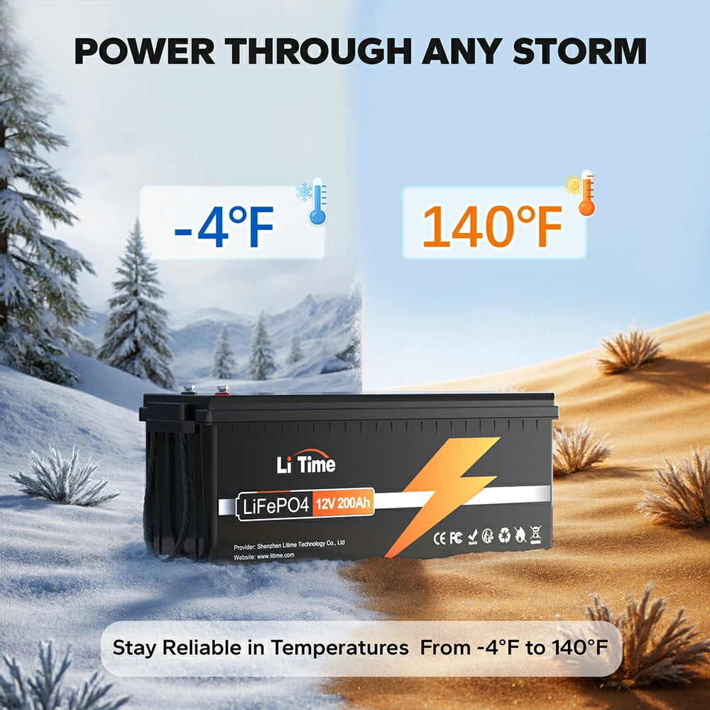 The LiTime 12V 200Ah lithium ion battery has a wide operating temperature range from -4°F to 140°F