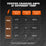 chart of litime 12v 20ah lithium cranking marine battery's cranking amps at different temp