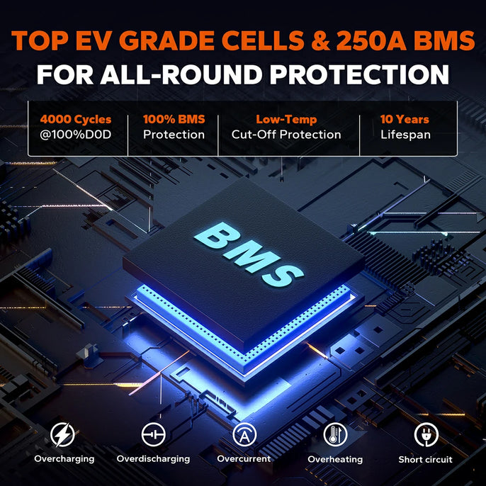 bms protection information of litime 12v 560ah lifepo4 battery
