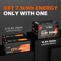 LiTime 12V 560Ah lithium battery discharging 7.1kWh energy