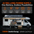graphic showcasing the versatility of a power supply system featuring a 12V 560Ah LiFePO4 battery with 7168Wh usable energy and a maximum load power of 3200W