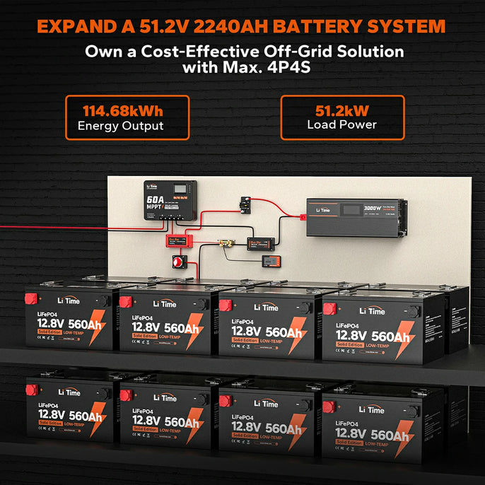 connect litime 12.8V 560Ah LiFePO4 batteries in series and parallel to promot a 51.2V 2240Ah battery system designed for off-grid solutions