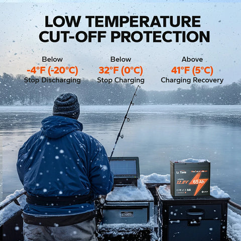 litime 12V 65Ah lithium trolling motor battery with low-temperature cut-off protection feature
