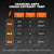 cranking amps chart of LiTime 12V 140Ah dual purpose marine battery 