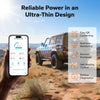 litime 12v 100ah slim battery delivers reliable power in an ultra-thin design
