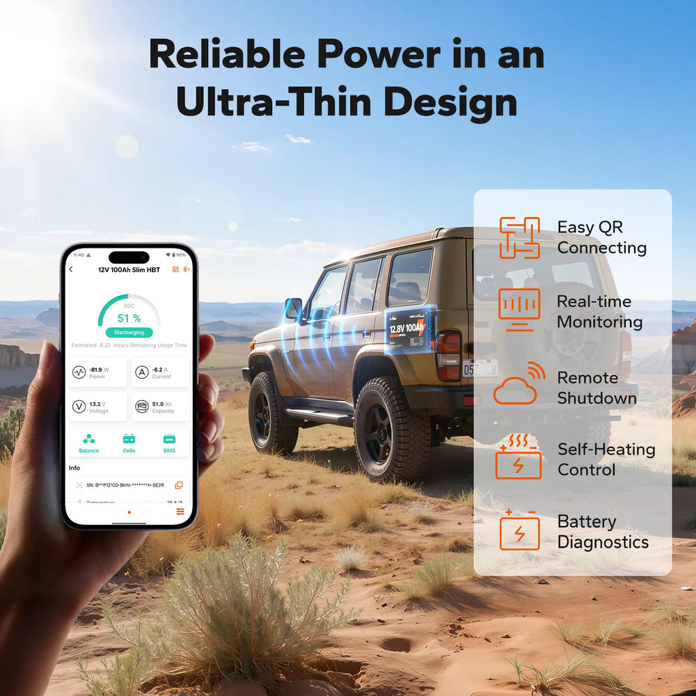 LiTime 12V 100Ah Ultra Slim LiFePO4 Bluetooth Self-Heating Battery for RVs, Trucks & Camper Vans
