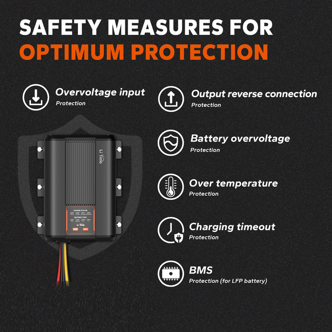protection information of litime 40a dc to dc battery charger with mppt