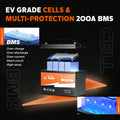 ev grade cells and 100a bms