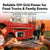 LiTime DIY Solar Generator — Complete Power Kit for Camping, RV, and Off-Grid Living
