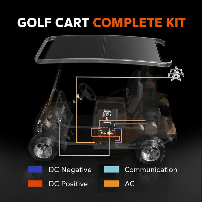 diagrame of litime lithium golf cart batteries complete kit