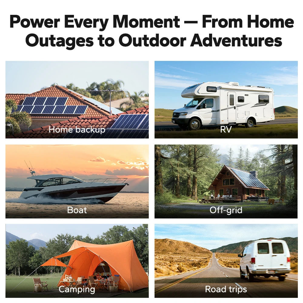 LiTime DIY Solar Generator — Complete Power Kit for Camping, RV, and Off-Grid Living