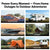 LiTime DIY Solar Generator — Complete Power Kit for Camping, RV, and Off-Grid Living
