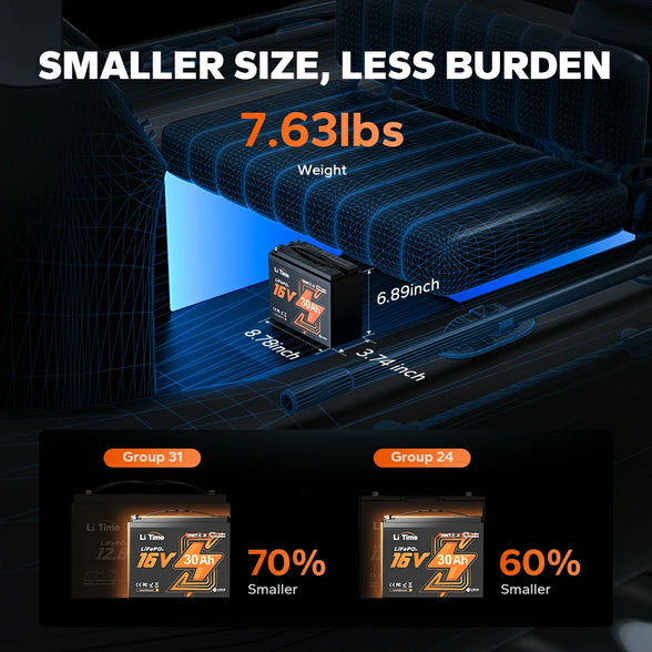 16V lithium ion marine battery  in light weight and small size