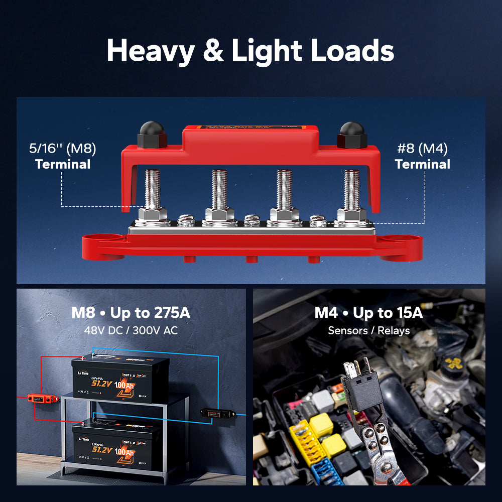 LiTime 12V 275A Power Distribution Bus Bar for RV, Marine, Solar Battery Terminal Block