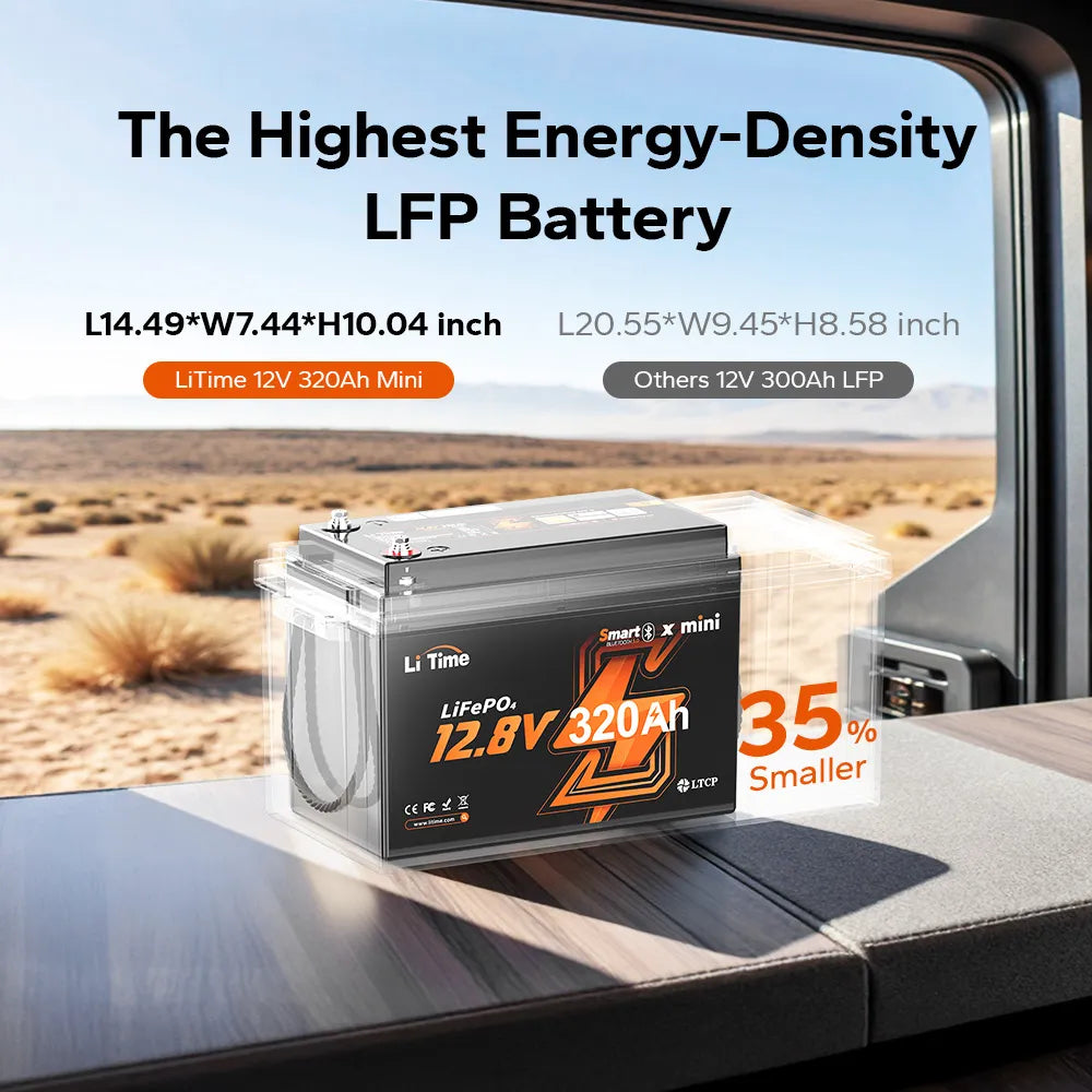 LiTime 12V 320Ah Mini Bluetooth lithium battery for extended RV boondocking