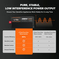advantages of LiTime 12v 2000W pure sine wave inverter over other inverters