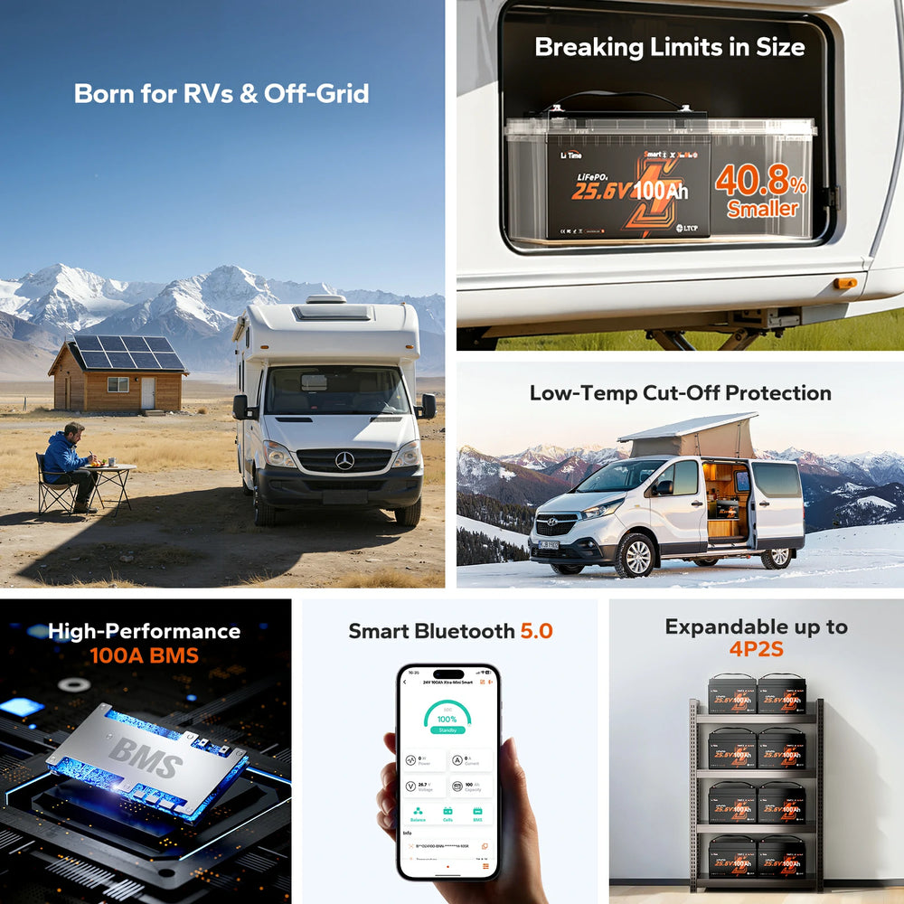 LiTime 24V 100Ah Group 31 RV battery with Bluetooth BMS, low-temp protection and expandable off-grid power system