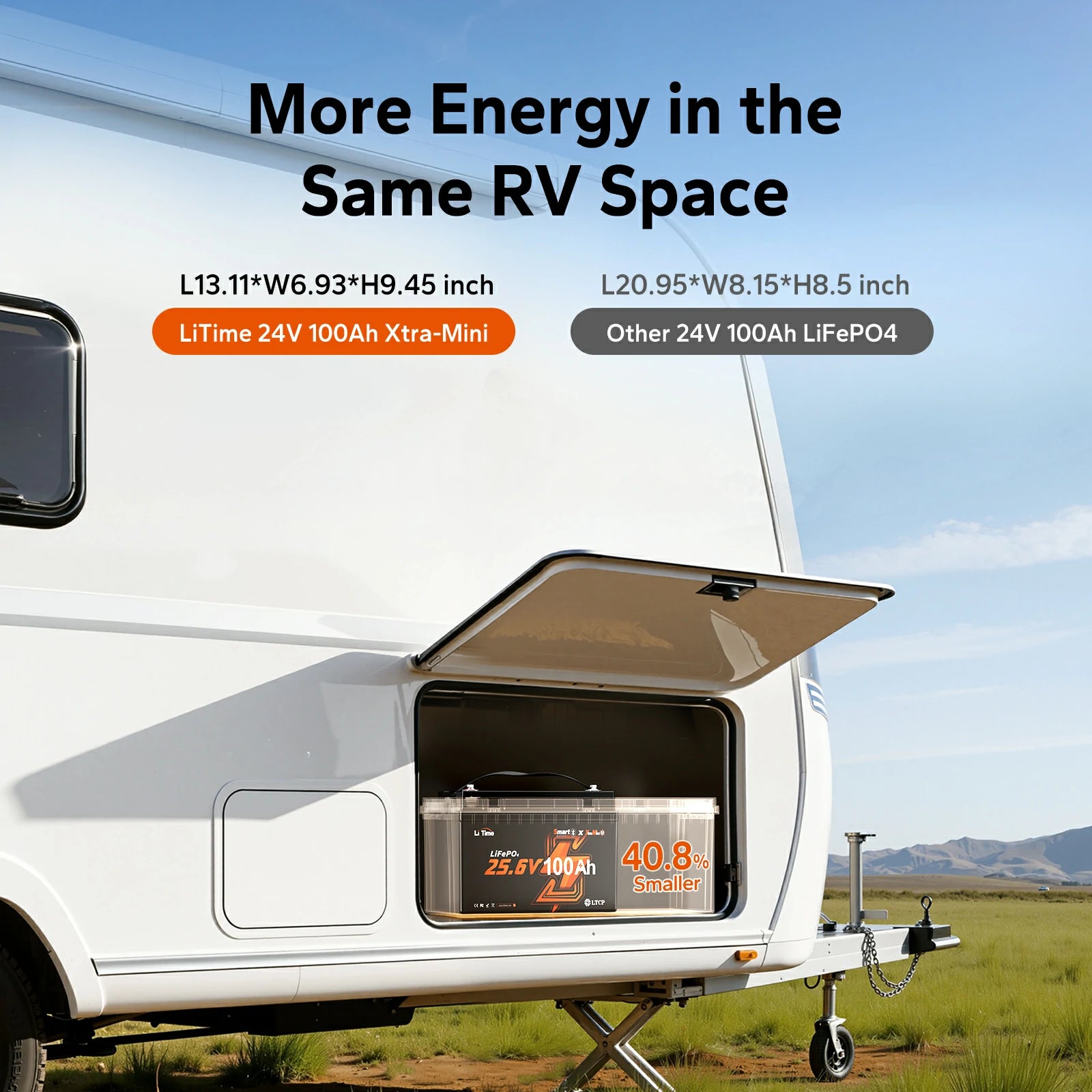 litime 24v 100ah group 31 rv batteries have more energy in the same rv space