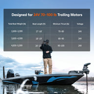 LiTime 24v 100ah marine battery​ group 31 is designed for 70-100lb trolling motors