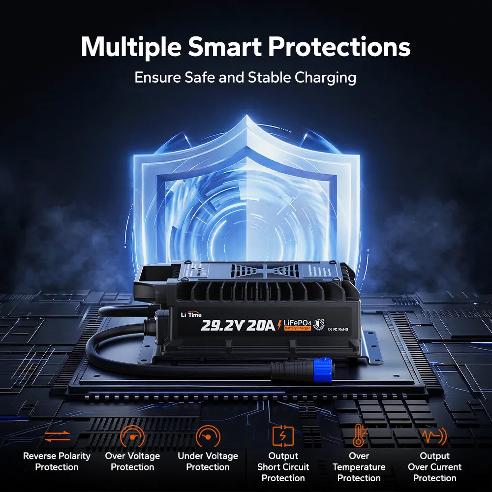 LiTime 24 (29.2) Volt 20A WaterProof Mountable Lithium Battery Charger