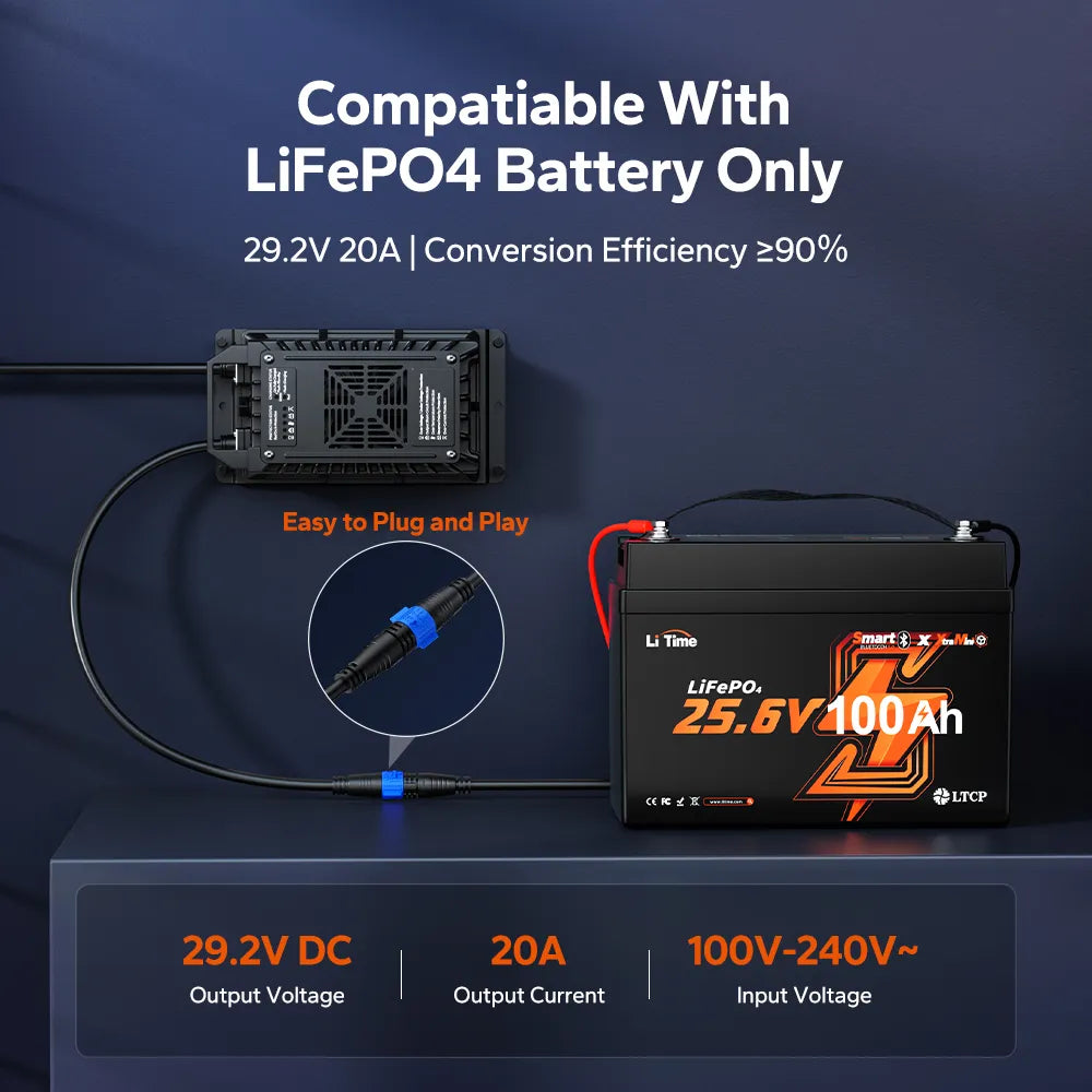 LiTime 24 (29.2) Volt 20A WaterProof Mountable Lithium Battery Charger