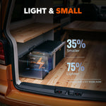 LiTime mini lithium battery: 35% smaller and 75% lighter than traditional agm options