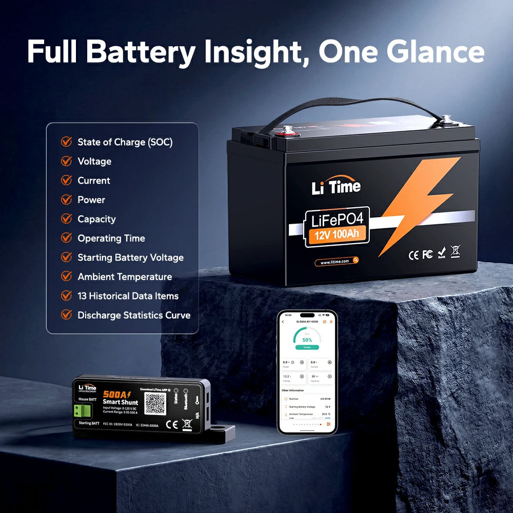 LiTime 500A Battery Shunt | Real-Time Bluetooth Monitoring