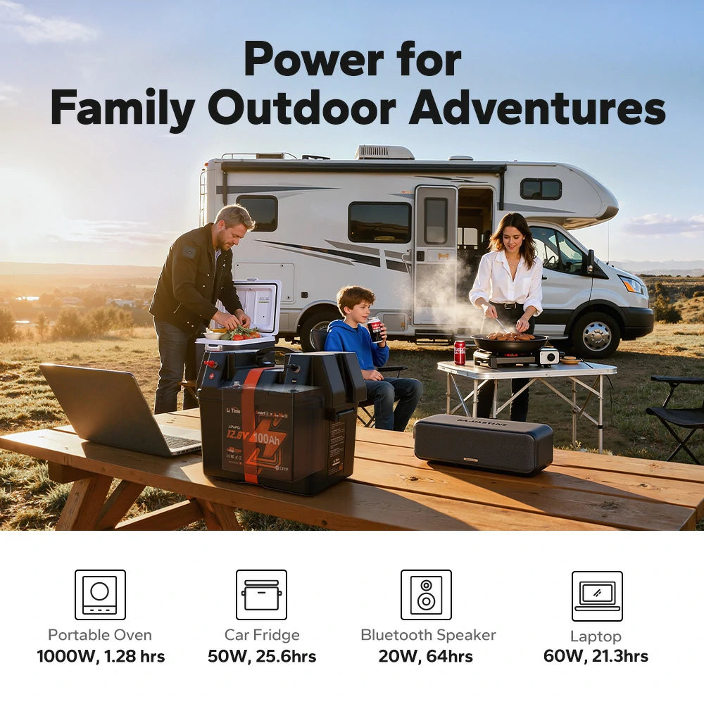 LiTime DIY Solar Generator — Complete Power Kit for Camping, RV, and Off-Grid Living