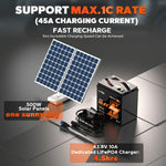 fast charging 36v golf cart batteries 