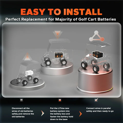 36v lithium golf cart battery for easy installation