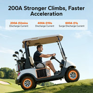 litime Best 36V lithium battery for golf cart with stronger climbs