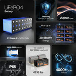 infographic for a LiTime 24v 100ah LiFePO4 battery's features: 4000+ cycles, 5-year warranty, and IP65 waterproof rating