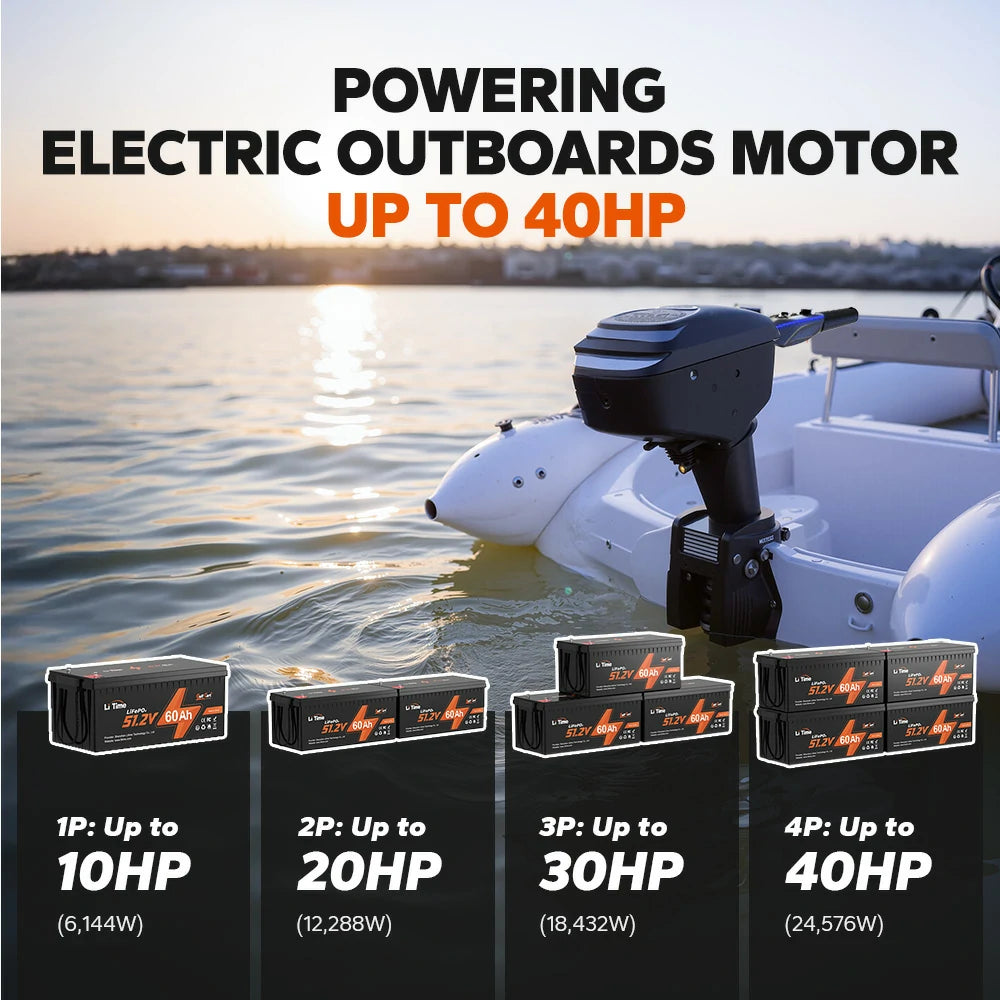 litime 48V battery powering electric outboard motors, supporting up to 40HP with various configurations