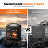 litime 48v 30ah marine battery powered  sustainable green power