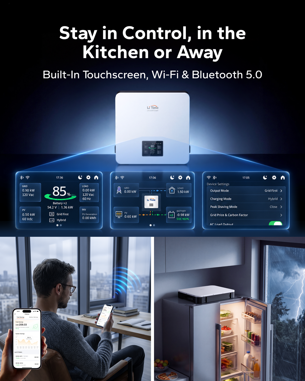Lares K1 Kitchen Backup System