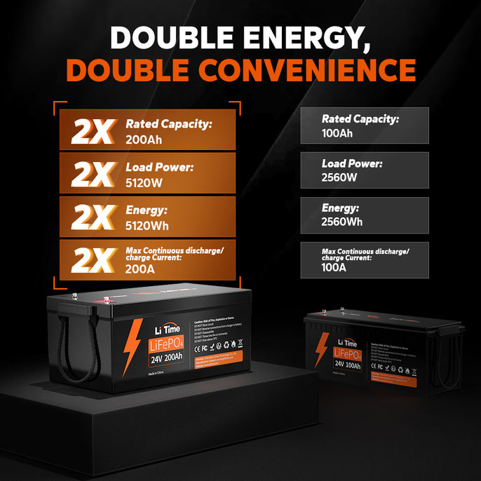litime 24v 200ah vs 24v 100ah lifepo4 lithium battery