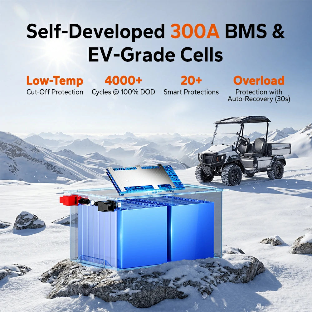 litime 48v 150ah utv battery with self-developed 300A BMS and EV-Grade cells