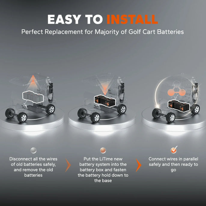 installation guide of litime 48v 30ah gc2 lithium golf cart battery
