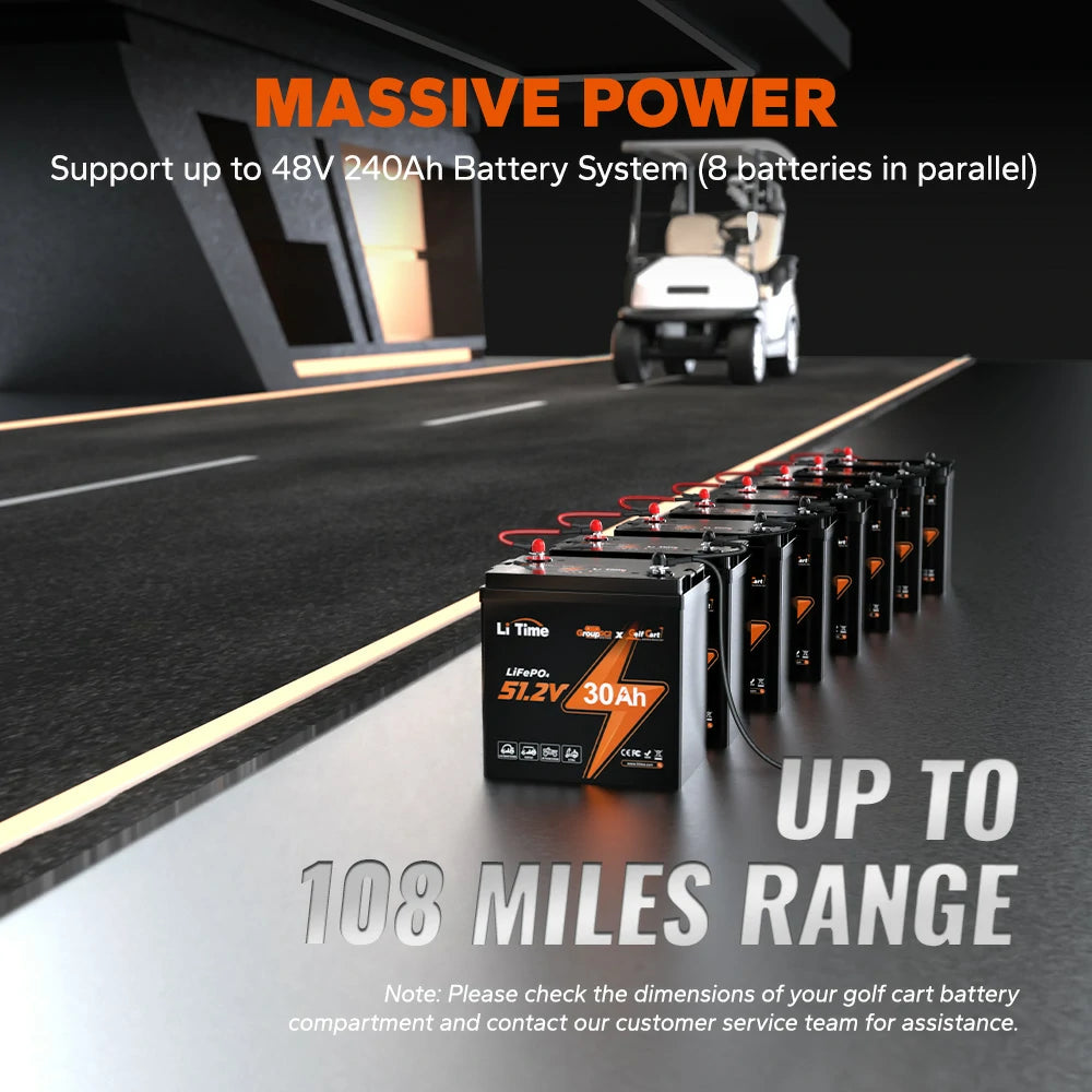 LiTime 48V GC2 LiFePO4 battery supports 48V 240Ah systems for up to 108 miles range