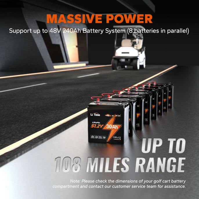 LiTime 48V GC2 LiFePO4 battery supports 48V 240Ah systems for up to 108 miles range