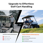 a split image comparing golf cart performance other battery vs litime battery