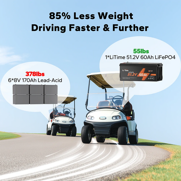 less weight of litime 48v 60ah lifepo4 battery