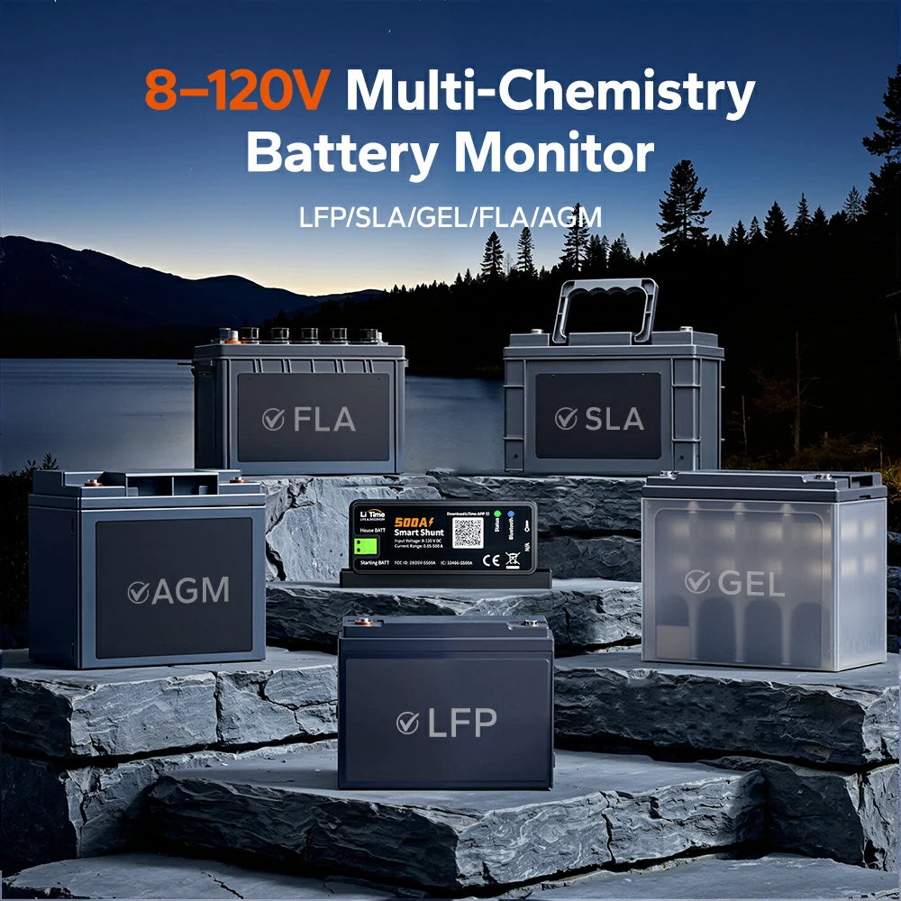 LiTime 500A Battery Shunt | Real-Time Bluetooth Monitoring