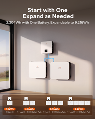 Lares K1 Kitchen Backup System