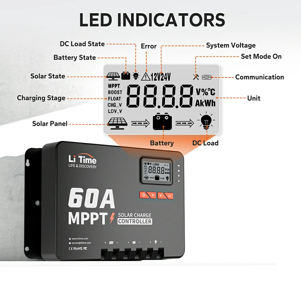 LiTime 60A MPPT solar charge controller with LED indicator, LCD screen, terminals, and built-in Bluetooth module